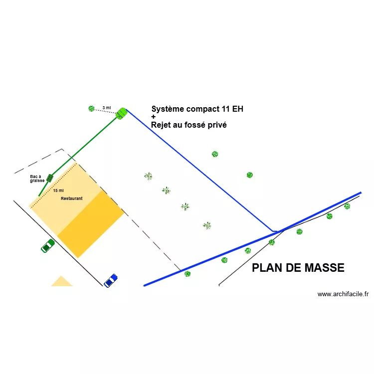 Restaurant des Mawagits. Plan de 