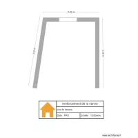 Renforcement de la vanne vue de dessus