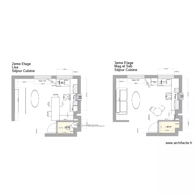 projet cuisine 3. Plan de projet cuisine 3. Plan de