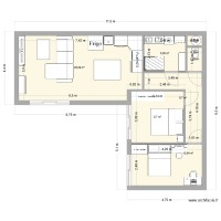 IUGIUI