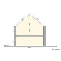 Plan de coupe Les Gâts