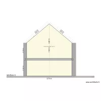 Plan de coupe Les G&acirc;ts
