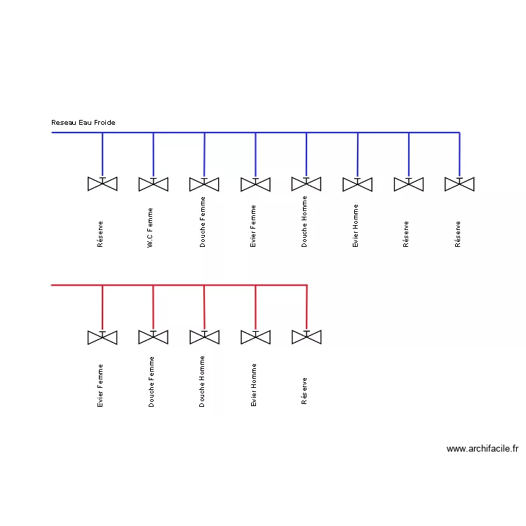 Synoptique plomberie. Plan de 