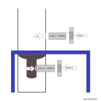TPKI modif A3 et A4 de C530