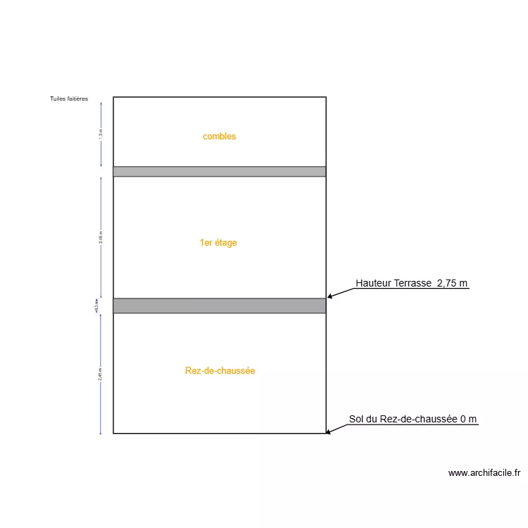 Coupe vue de la fa&ccedil;ade. Plan de 
