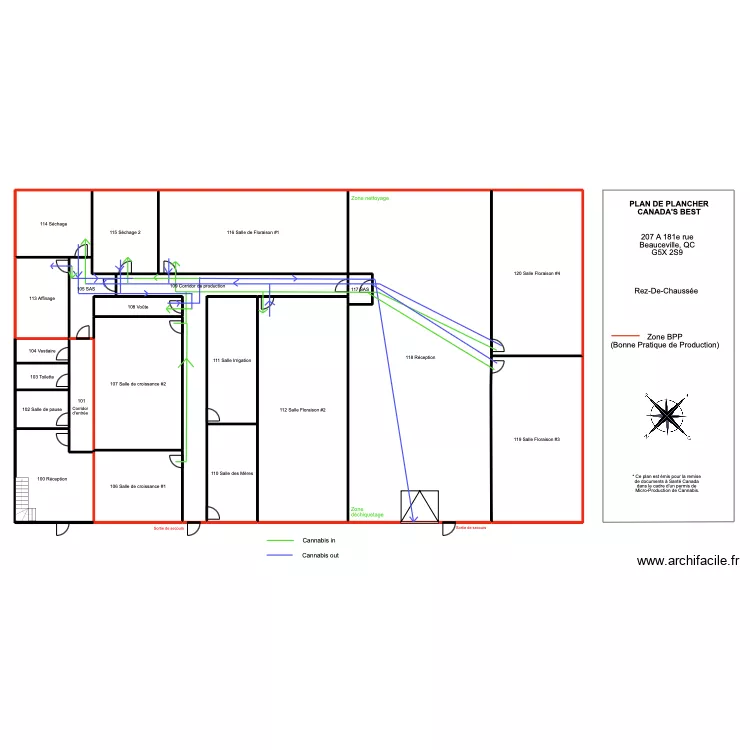 Cannabis flow. Plan de Cannabis flow. Plan de