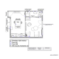 Dependance Mel&Alex_Prises