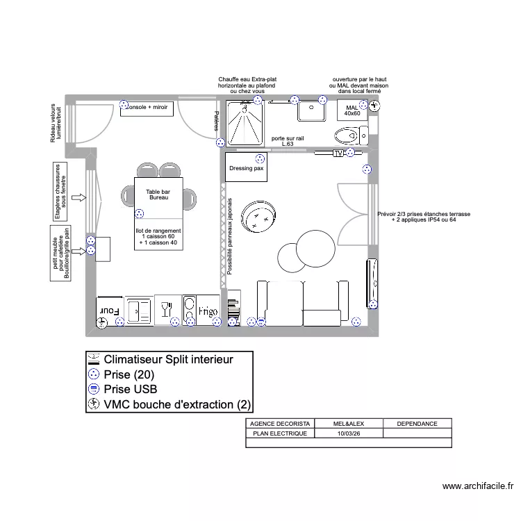 Dependance Mel&Alex_Prises. Plan de 