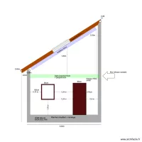 EXTENTION FACE SUD
