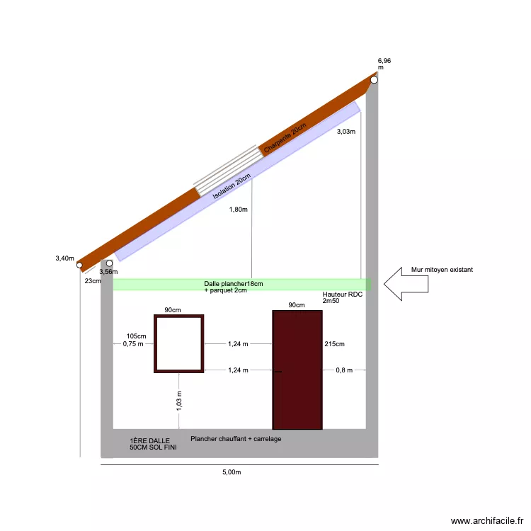 EXTENTION FACE SUD. Plan de EXTENTION FACE SUD. Plan de