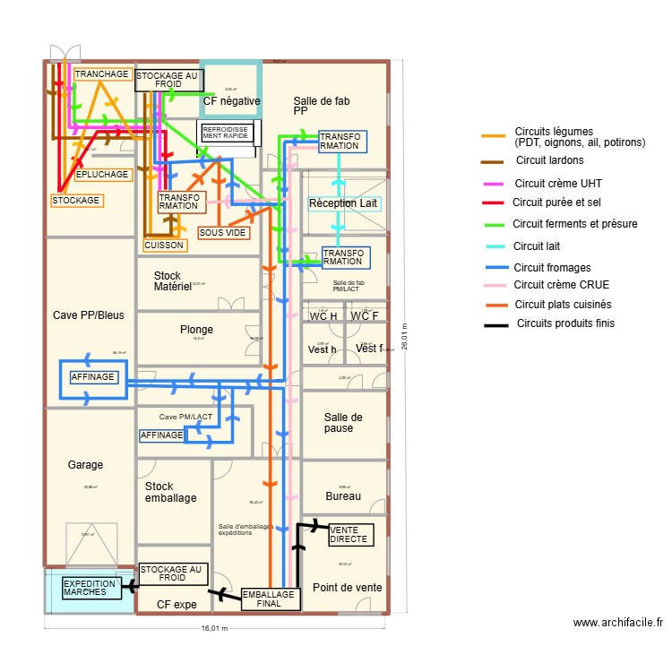 FRMOAGERIE PLAN 2B produits. Plan de 20 pièces et 408 m2