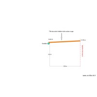 DPC 4 - Abris de jardin Plan de façade vue Ouest-