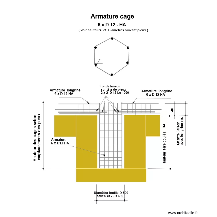 Détail Armatures cages'. Plan de Détail Armatures cages'. Plan de