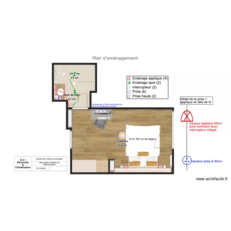 Rouchitsas V1. Plan de 