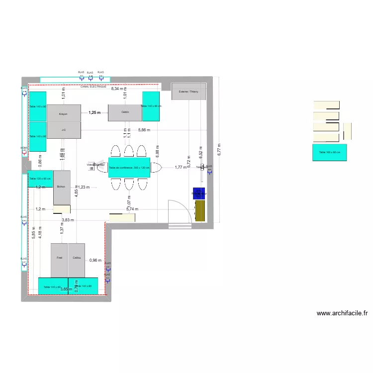 SCGP. Plan de SCGP. Plan de