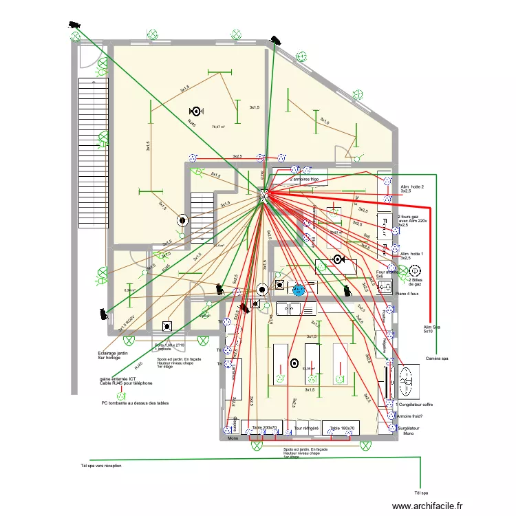 B&acirc;timent employ&eacute;s RDC Electricit&eacute; 1. Plan de 