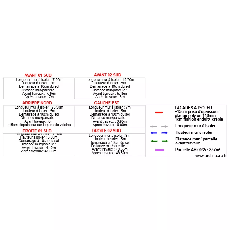 dp02 500EME. Plan de 