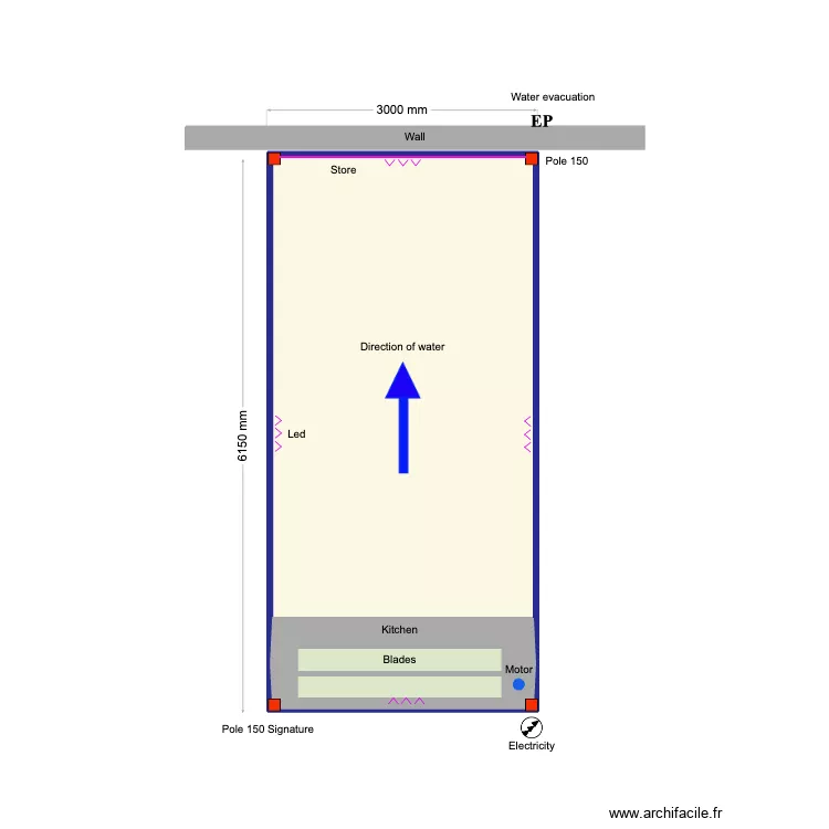 Mills. Plan de 2  et 15 m²