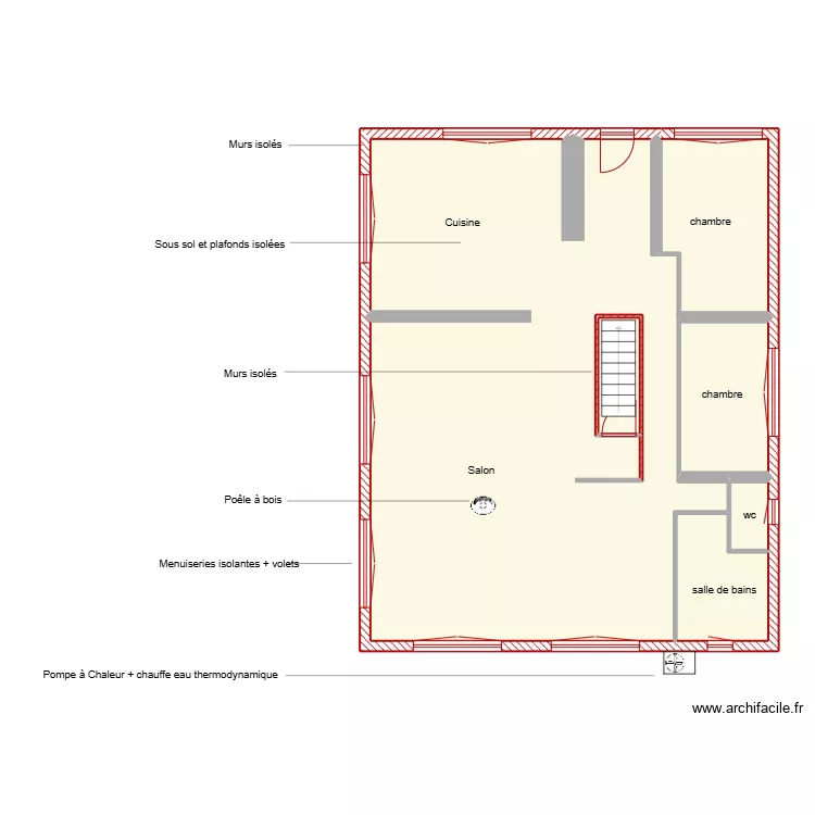 Rizzotto &eacute;tape 3. Plan de 