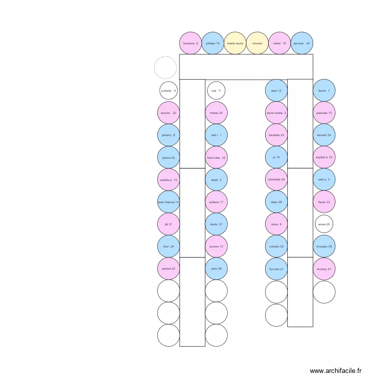 nouveau plan table. Plan de nouveau plan table. Plan de