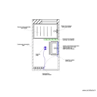 BORFIGA Plan Projet