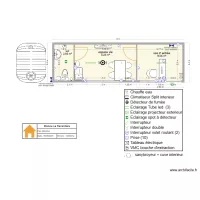 module la renardiere
