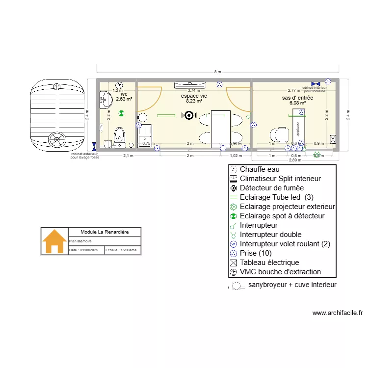 module la renardiere. Plan de 3  et 17 m²