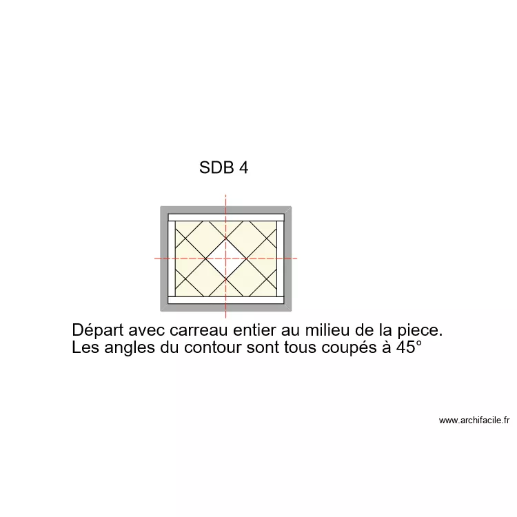 SDB 4. Plan de 
