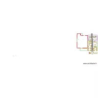 SAP PE-2026