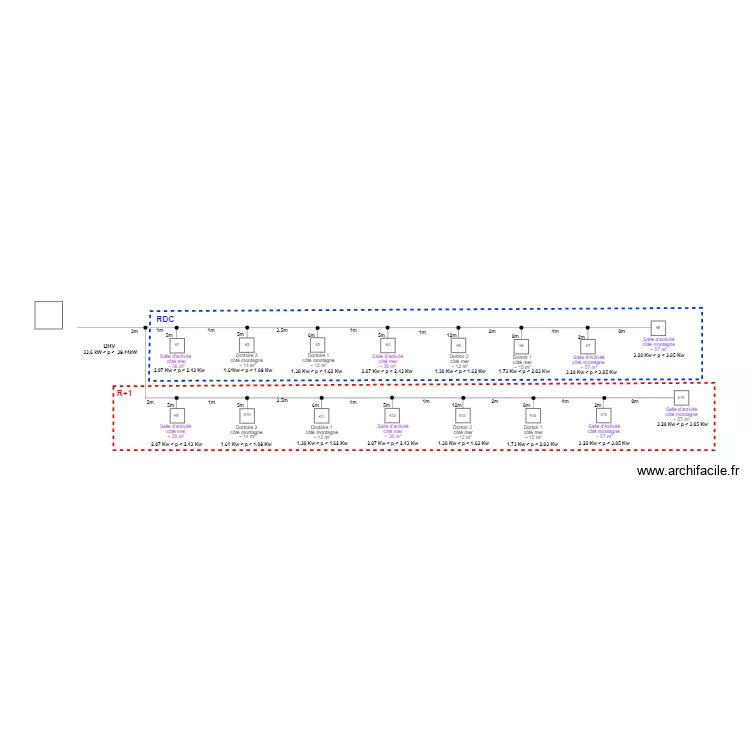 Synoptique Chiken Street. Plan de 