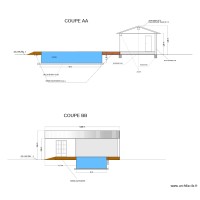 facade sud ouest