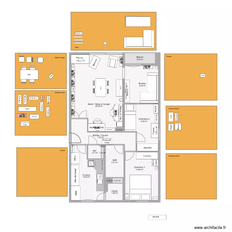 Cuisine 2025. Plan de 