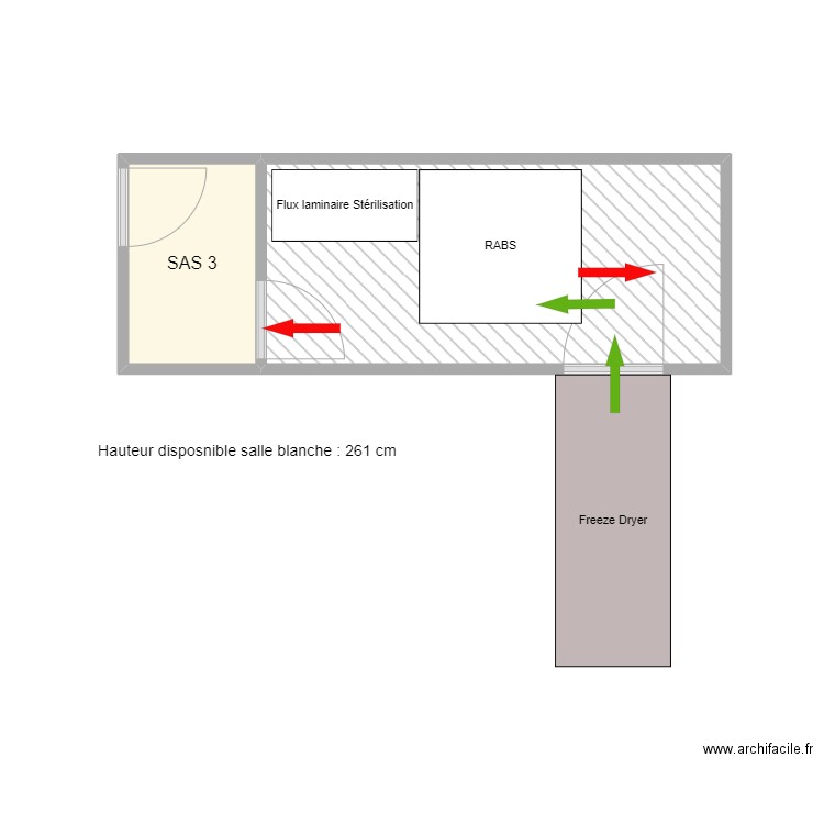 Room K Filling flux sortie flacon lyophilisé pour flip off. Plan de 2 pièces et 12 m2