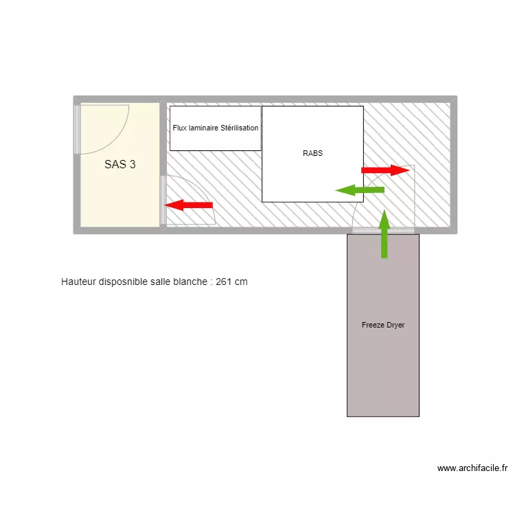 Room K Filling flux sortie flacon lyophilisé pour flip off. Plan de Room K Filling flux sortie flacon lyophilisé pour flip off. Plan de