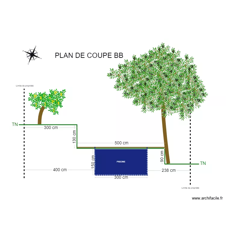 Plan de coupe Thomas Liot. Plan de Plan de coupe Thomas Liot. Plan de