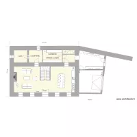 PROJET 2  RDC