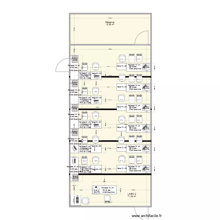Labo 2 (TP) Vdef4. Plan de 2 et 84 m² Labo 2 (TP) Vdef4. Plan de 2 et 84 m²