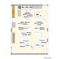 P5 - 8 GROUPEs DE 2-3 HOMO