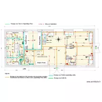 Local technique v2601