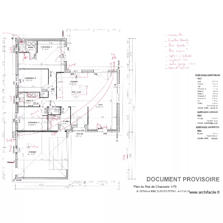 Plan ELEC PERNA. Plan de 