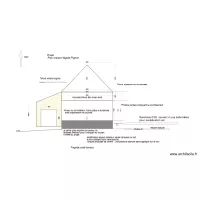 Fa&ccedil;ade Nord Ouest 123457890