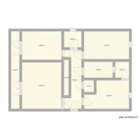 Projet actuel GT19/01/2025