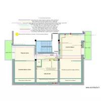 CEUSE CIRCULATION  CIRCUITS DÉDIÉS ET PRISES SPÉCIALES