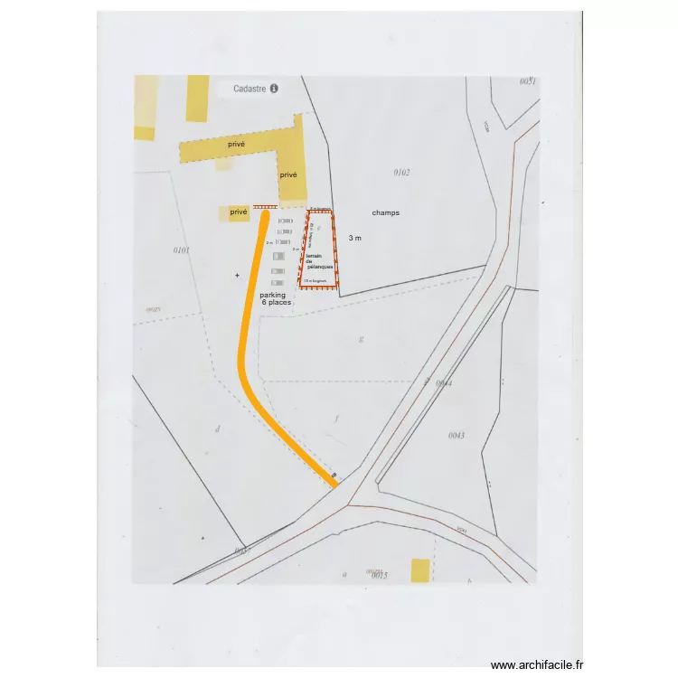 contradiction. Plan de 