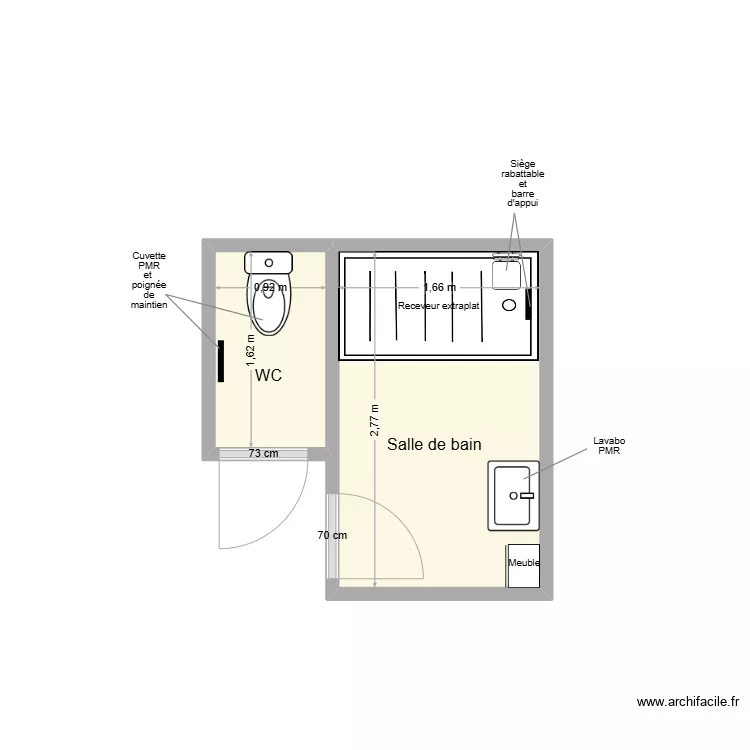 GOMES Adaptation. Plan de GOMES Adaptation. Plan de