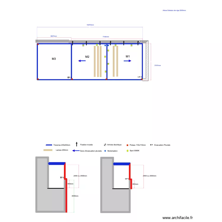 EDUARDO VAZ V3. Plan de 