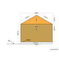 NOTRE MAISON : fa&ccedil;ade SUD