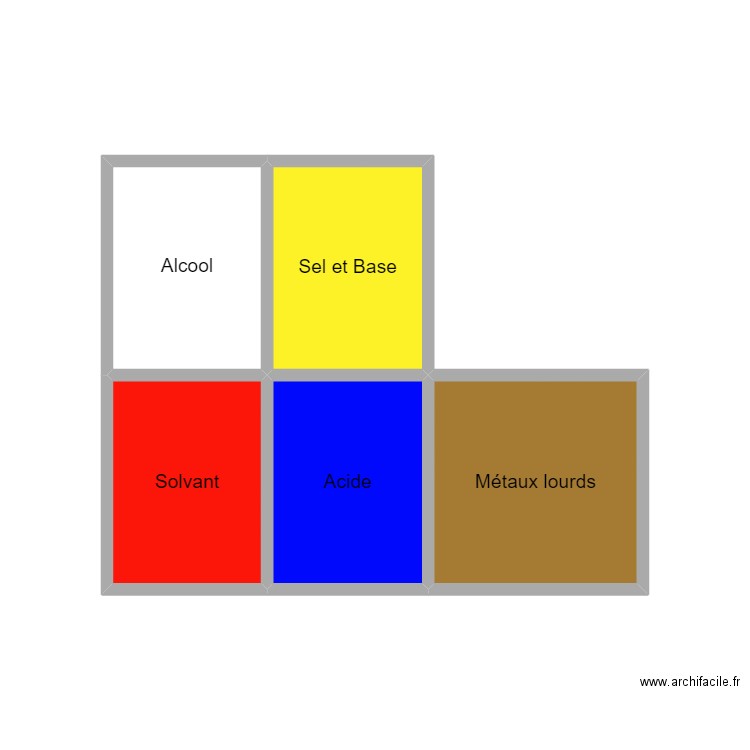 Salle de stockage des produits chimique. Plan de 5 pièces et 14 m2