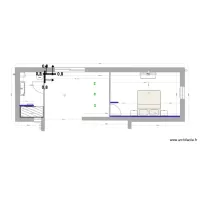 projet 2