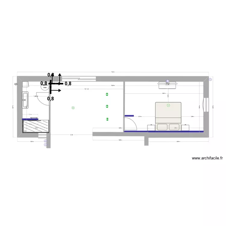 projet 2. Plan de projet 2. Plan de